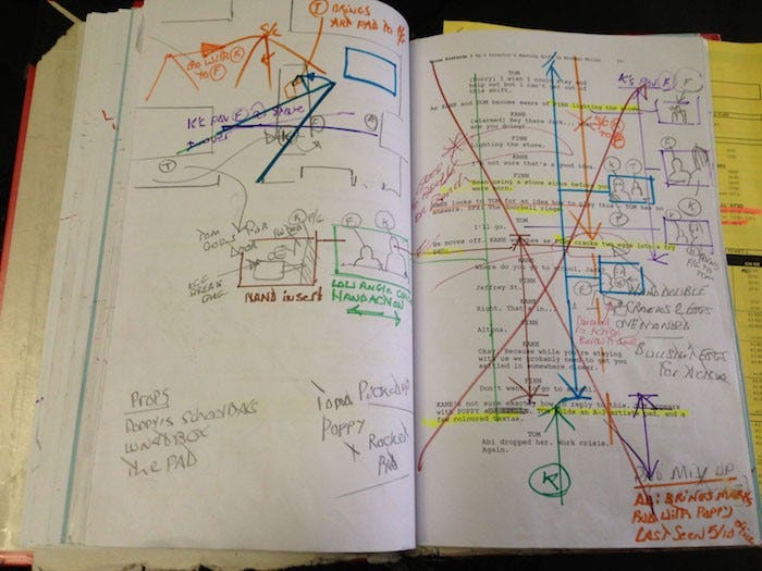 Go Into The Story Resource: Movie Script Scene-By-Scene Breakdowns
