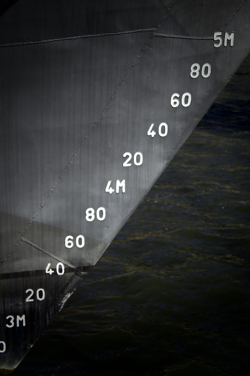 Project Estimations