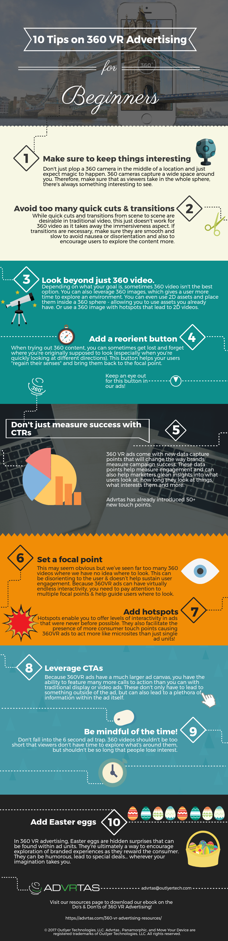 10 Tips for 360VR Ads Infographic