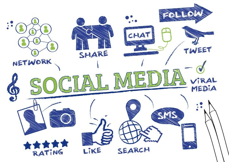 social media marketing