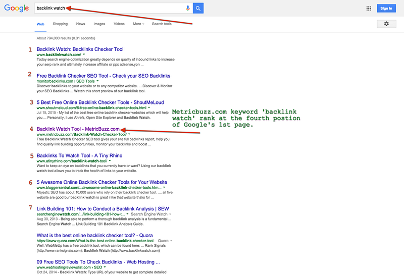 SEO backlink building