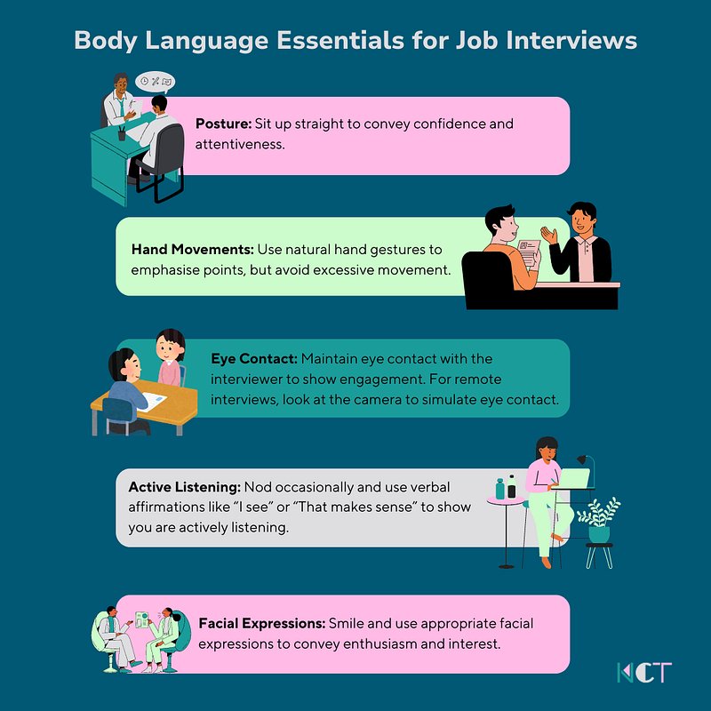 how to ace your job interviews — body language essentials for job interviews