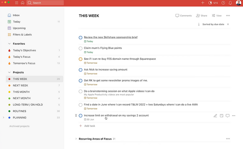 Todoist project dashboard - productivity tools