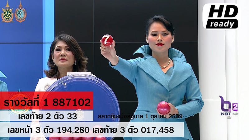 ผลสลากกินแบ่งรัฐบาล ตรวจหวย 1 ตุลาคม 2559 [ Full ] Lotterythai HD http://dlvr.it/MR9XzS