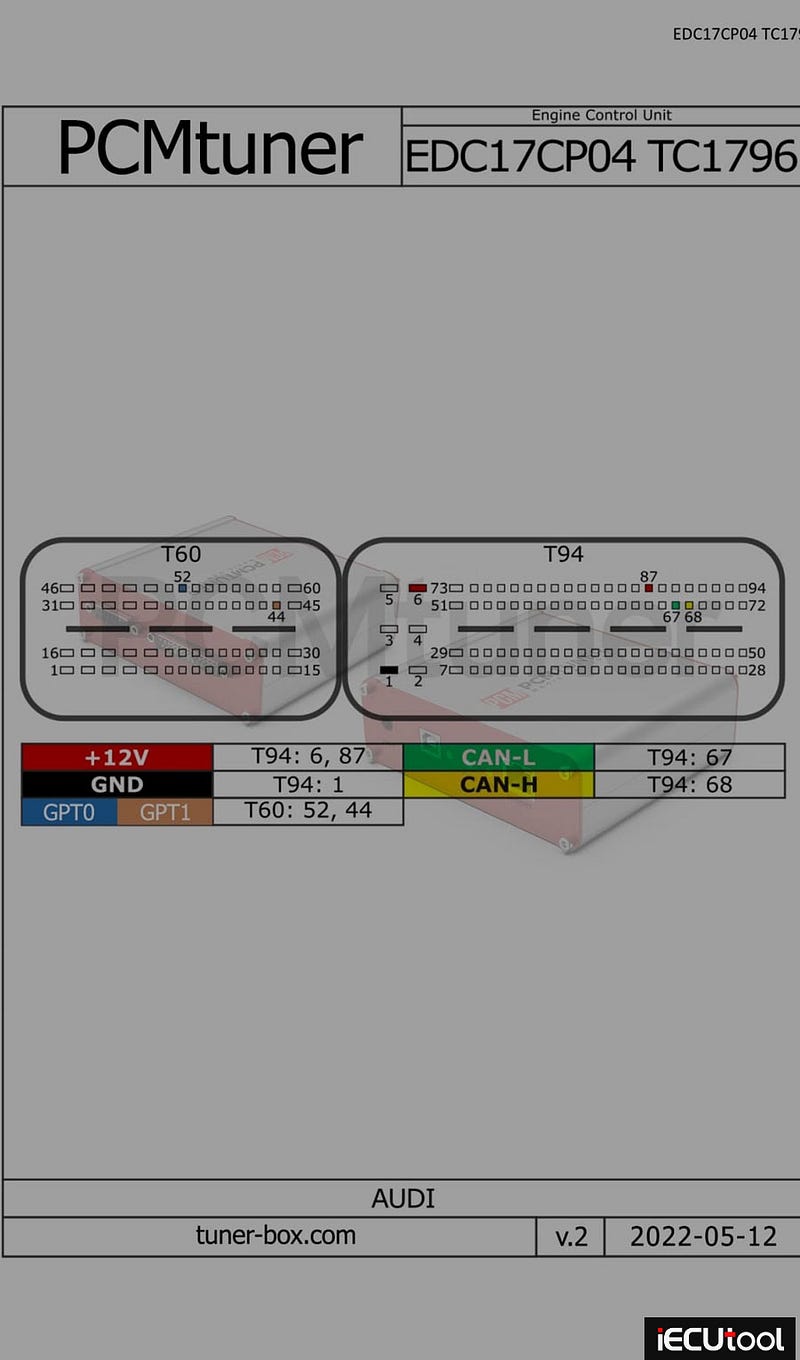 PCMTuner EDC17CP04 Wiring Diagram