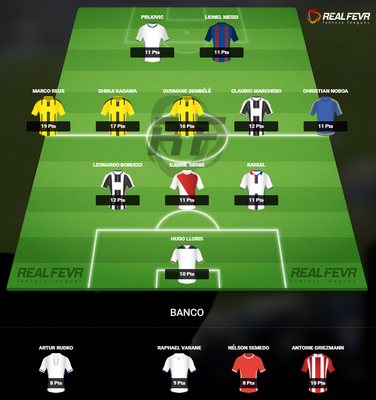 Champions League - Dream Team Jornada 5