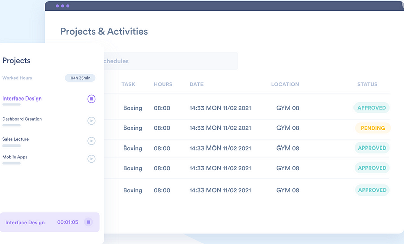 Day.io projects and activities dashboard for Monday time reports