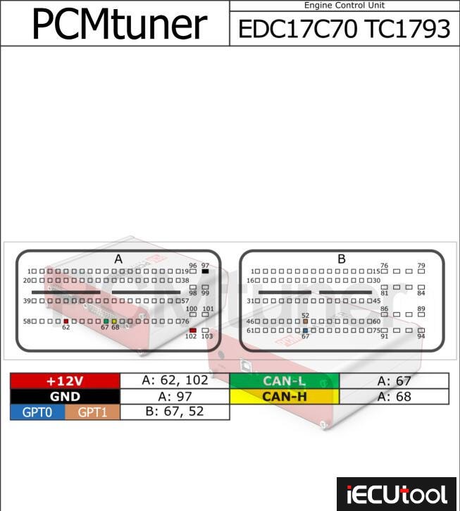 PCMtuner module 71 reads Ford Kuga EDC17C70