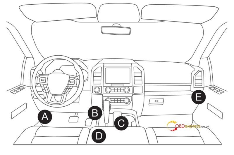 THINKCAR Thinkdiag Manual_Setup and Activation