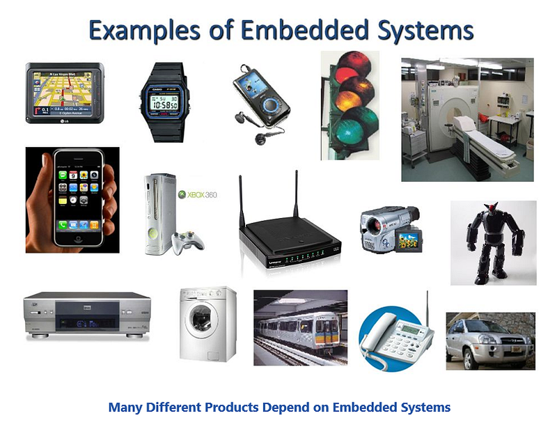 Embedded Systems used by Java