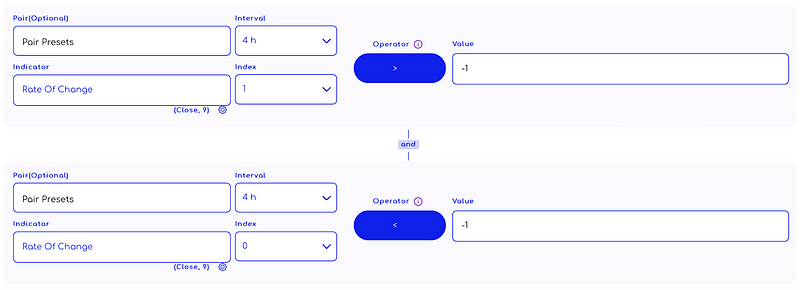 Traderlands TradingView ROC Rate of Change İndikatörü (Değişim Oranı) ile çıkış stratejisi