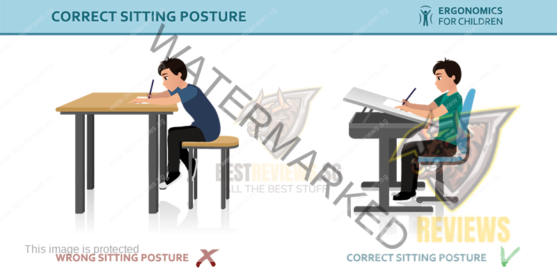 Kids Ergonomic Chairs and Desks - Correct Sitting Posture