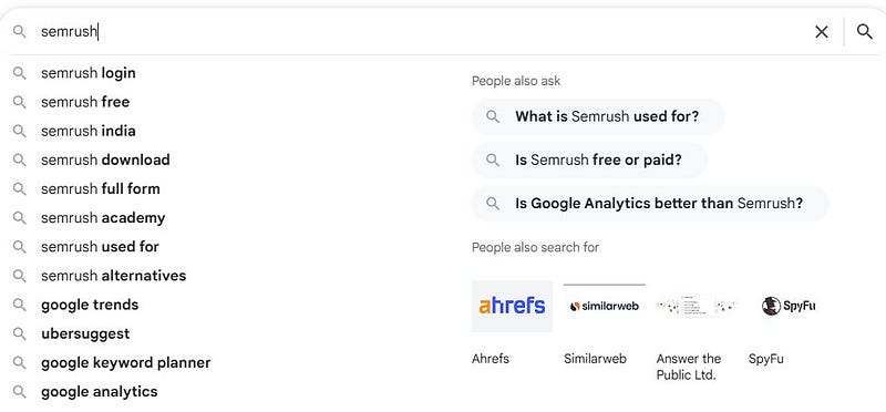 semrush google search result at AISO Blog