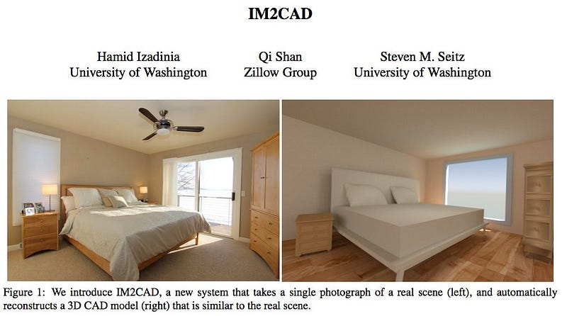 IM2CAD: Reconstruct a scene with known CAD models using deep learning and scene optimization