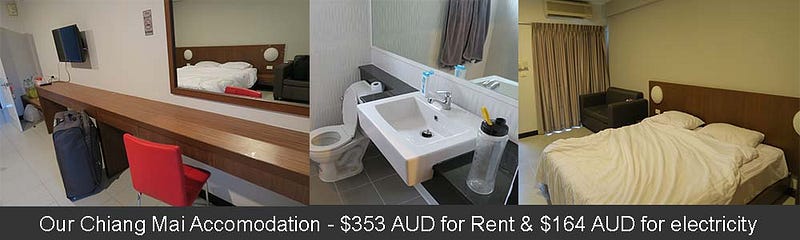 Our accommodation costs in Chiang Mai