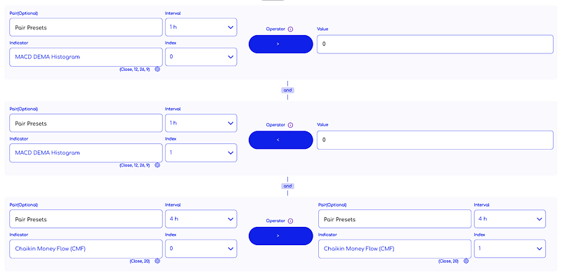 Traderlands TradingView Chaikin Para Akışı (Chaikin Money Flow CMF) İndikatörü ile giriş stratejisi