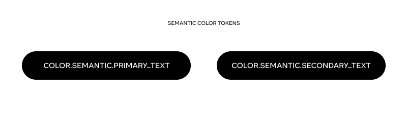 picture of 2 semantic tokens created, primary text and secondary text