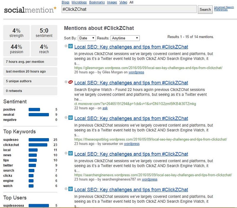 socialmention