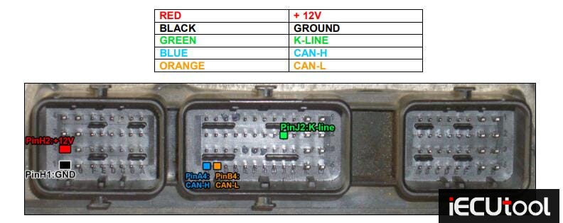 Foxflash Pinout to Ford PSA Fiat Visteon DCU102