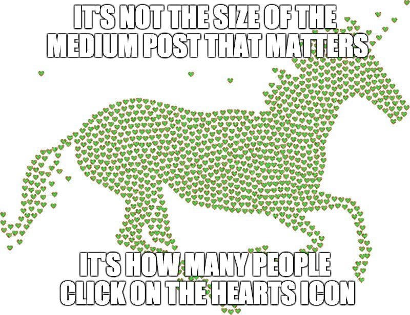 Social Media Advertising Examples - Spike Your Medium Posts