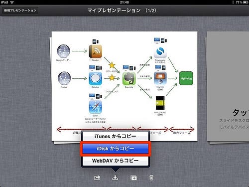 iWork for iPadデータ運用iDiskからiPad1