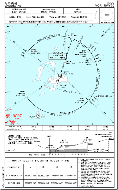 RIP GE222 復興空難 > 幫媒體多做些功課 希望大家可以更了解飛行 - 這裡胡說 JL TALKS