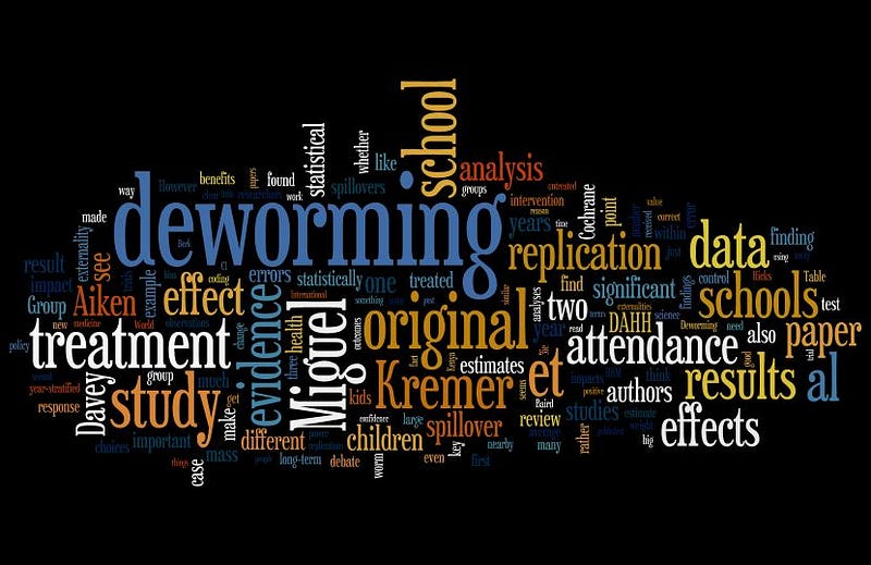 Words on worms