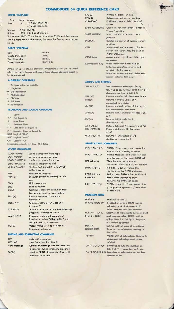 commodore 64 reference guide