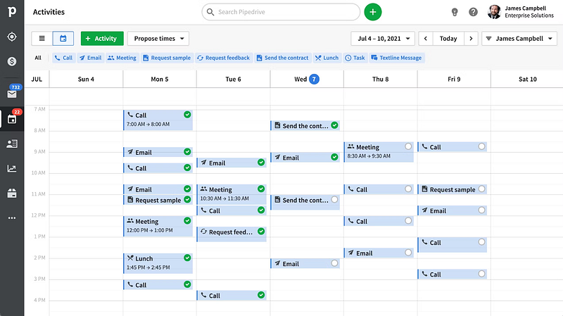 Pipedrive dashboard — Budget-friendly CRM For Your Growing Startup