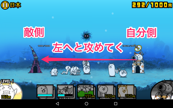 にゃんこ大戦争のプレイ画面
