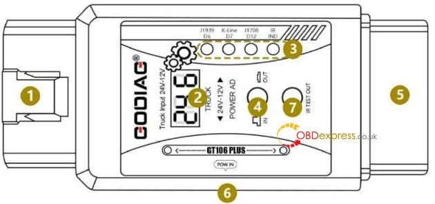 GODIAG GT106 Plus Adapter User Guide