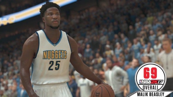 Malik Beasley