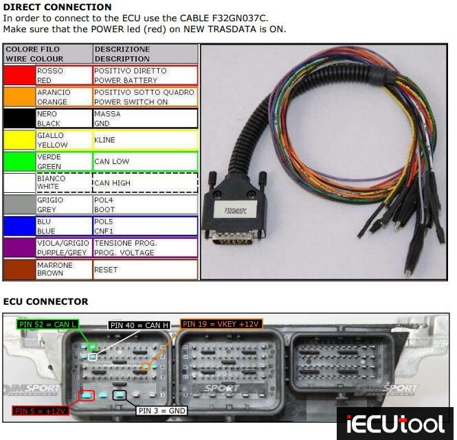 PCMTuner read Ford Mazda SID807 EVO (with pin diagram)