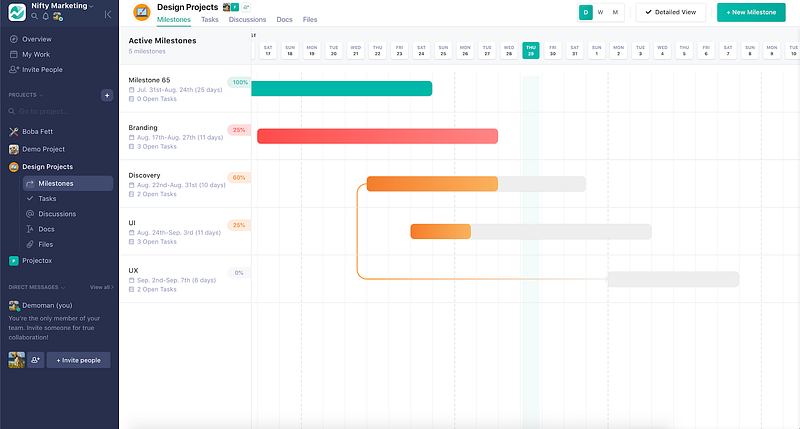 nifty — best project management tools 2020