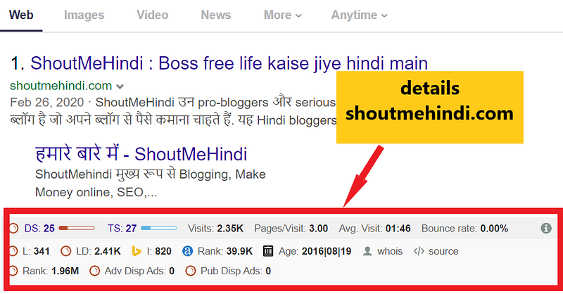 Top-10-Hindi-Blogger-in-India