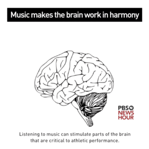 brain workout music