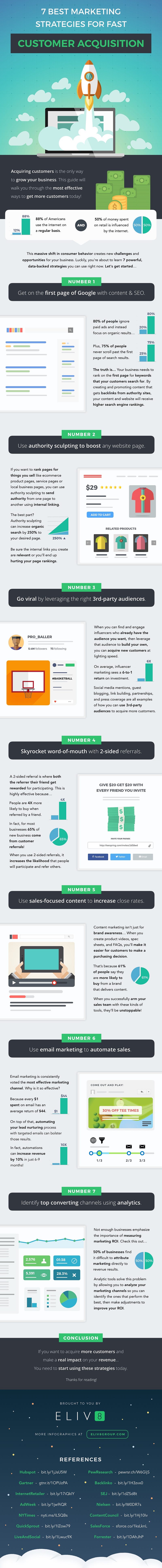 http://visualcontenting.com/2016/01/04/32-benefits-running-social-media-group-infographic/