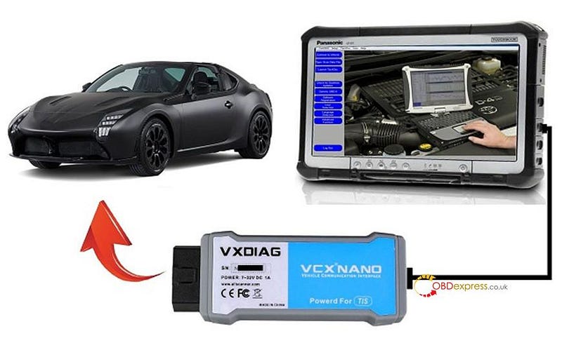 upgrade VXDIAG VCX NANO Toyota Techstream V17.00.020