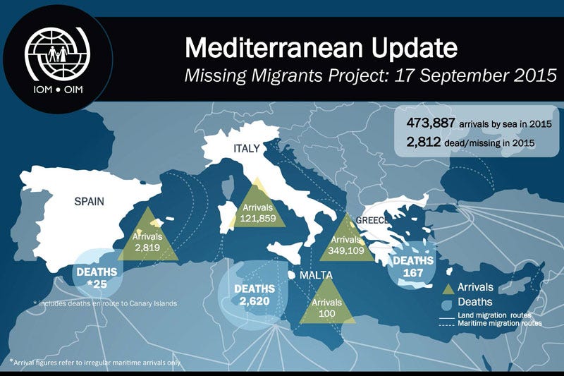 europe-migration