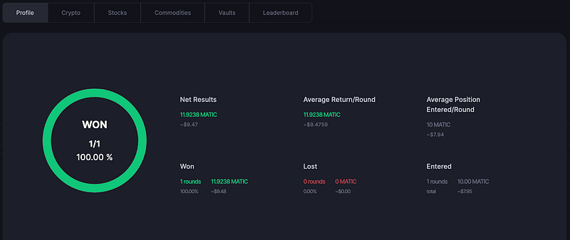 2022-09-16_QuickSwap-Upgrades-Predictions-Market-with-Bhavish-Finance-c8152180291c