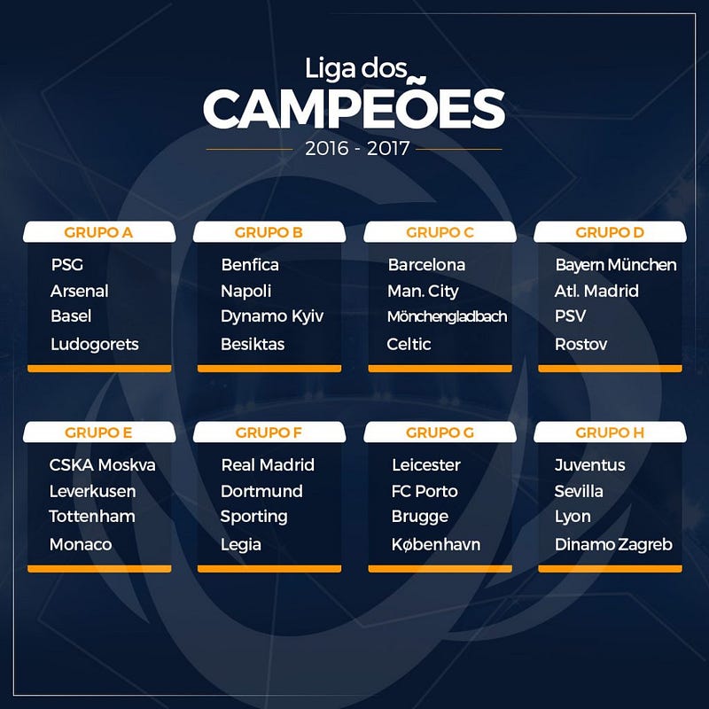 sorteio-ligaCampeoes-2016-2017