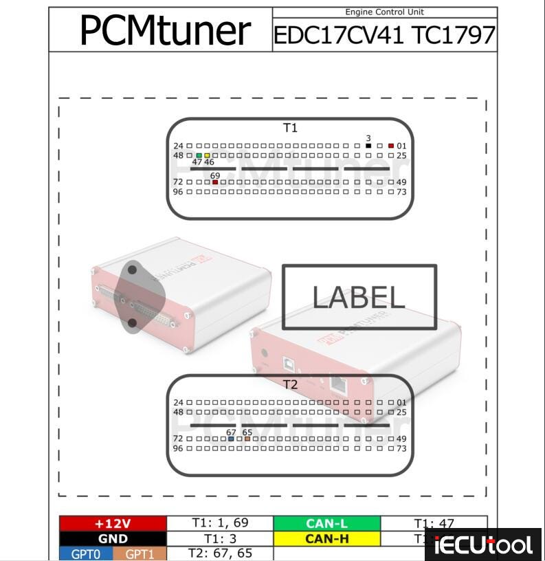 EDC17CV41 Pinouts to PCMTuner and Foxflash