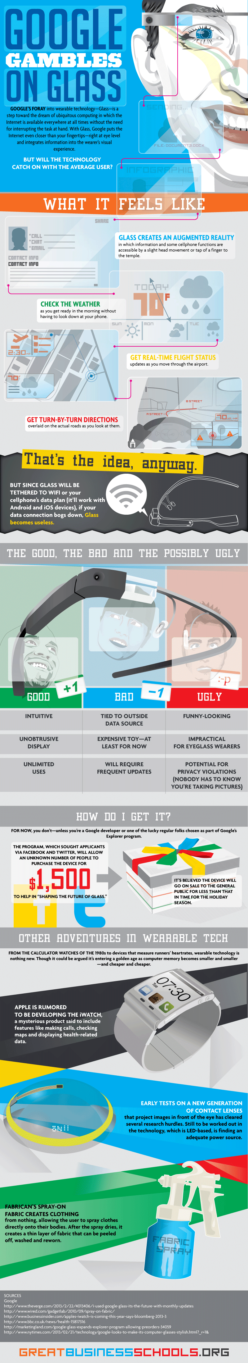 Google Gambles On Glass