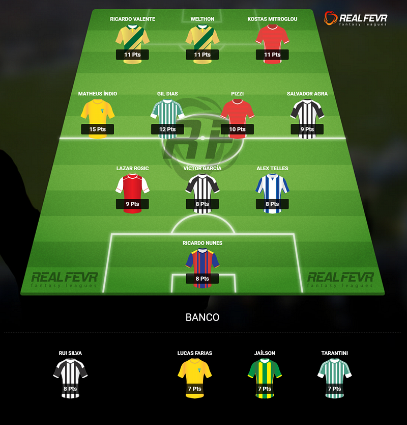 dreamteam-prt-screen-PT-J5
