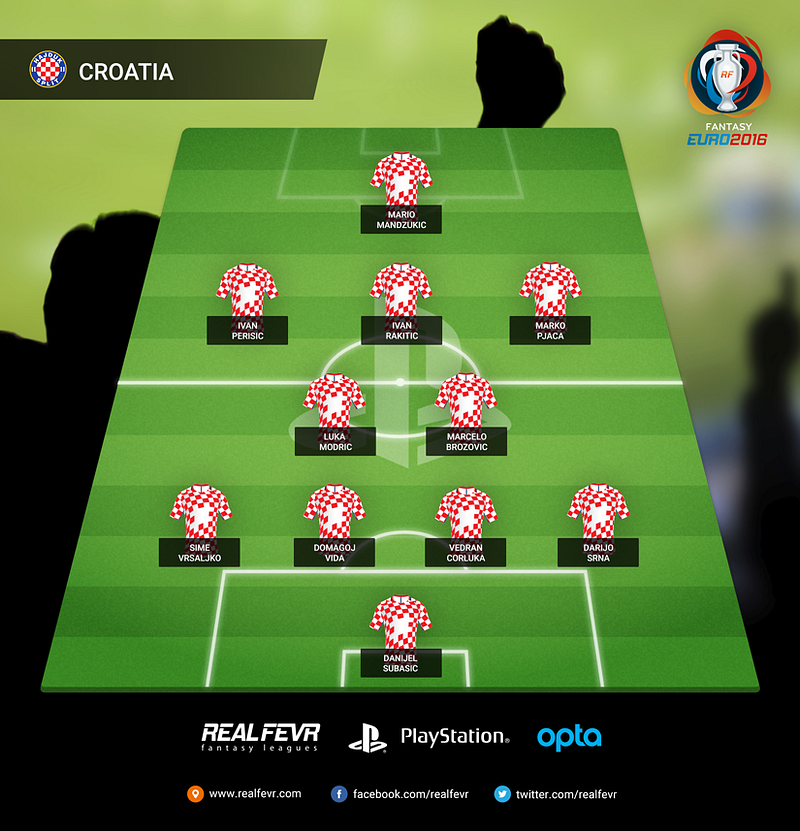 11_d_croacia_en