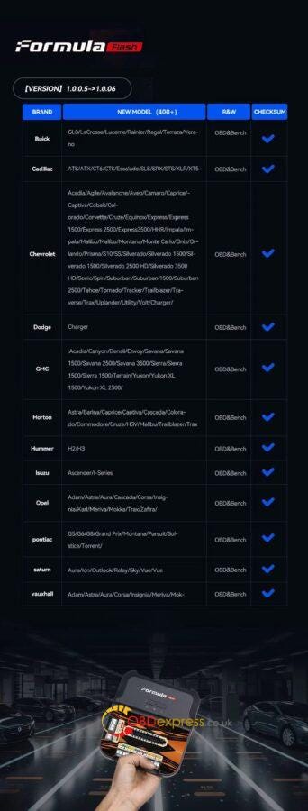 FormulaFlash Major Upgrade_Added DELCO E83 One-click IMMO OFF