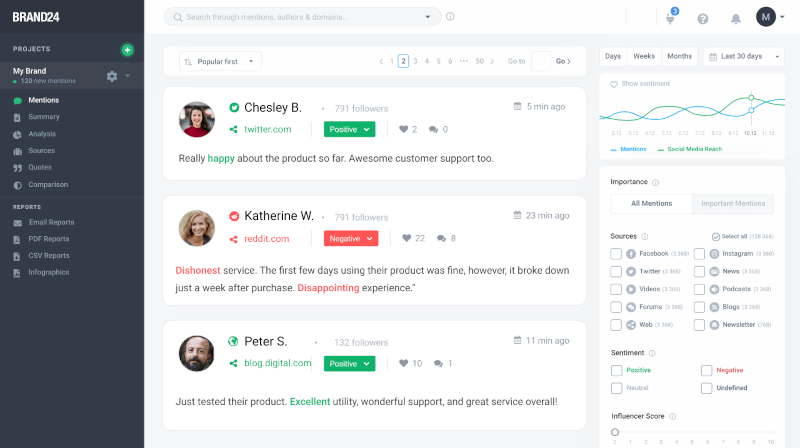 Brand24 — social listening tool