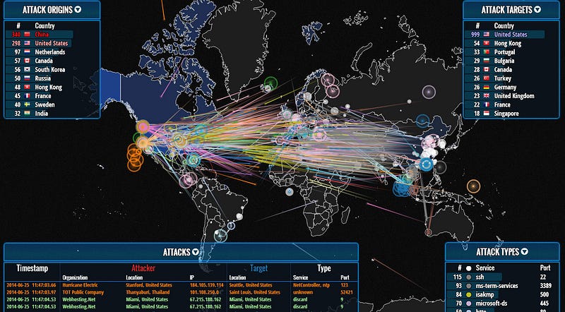 Image result for Stuxnet is part of a US and Israeli intelligence operation called 