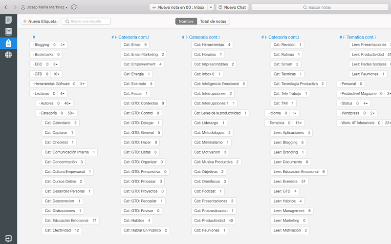 JMAECC_TagsStructure