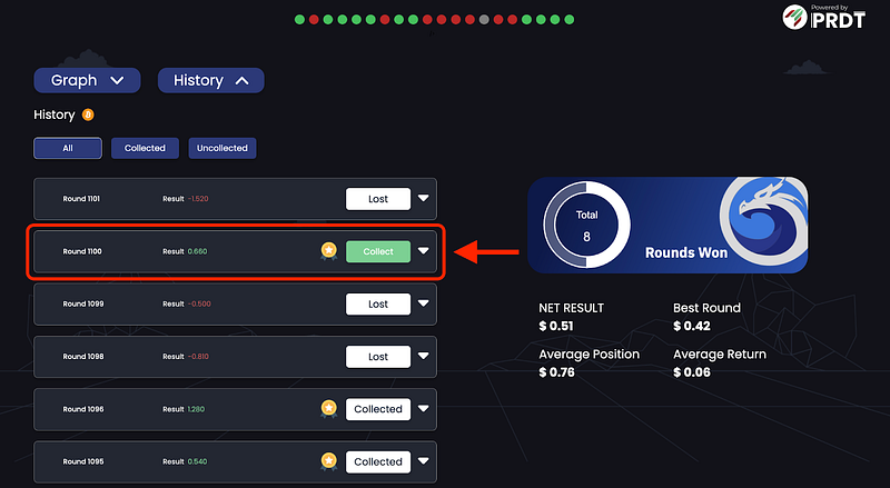 2022-06-11_How-to-Use-the-PRDT-Predictions-Market-on-QuickSwap--A-Step-by-Step-Tutorial--with-screenshots--8af64a8a4397